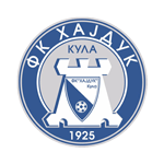 FK Hajduk Kula